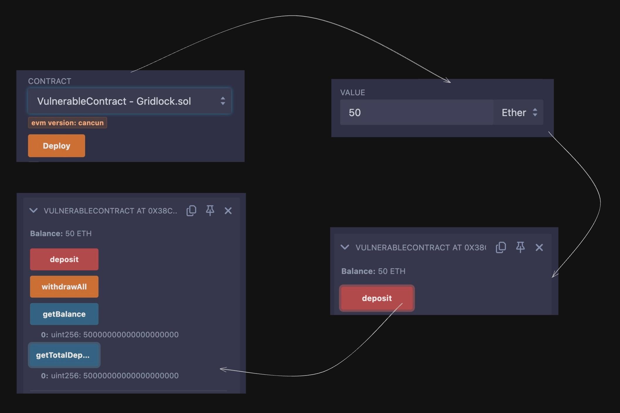 Target Contract Deployment